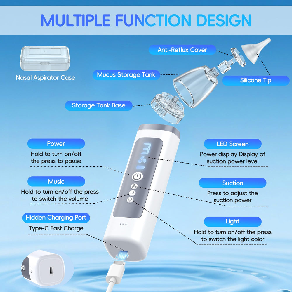 Medcodes nasal aspirator travel case keeps parts organized on the go.