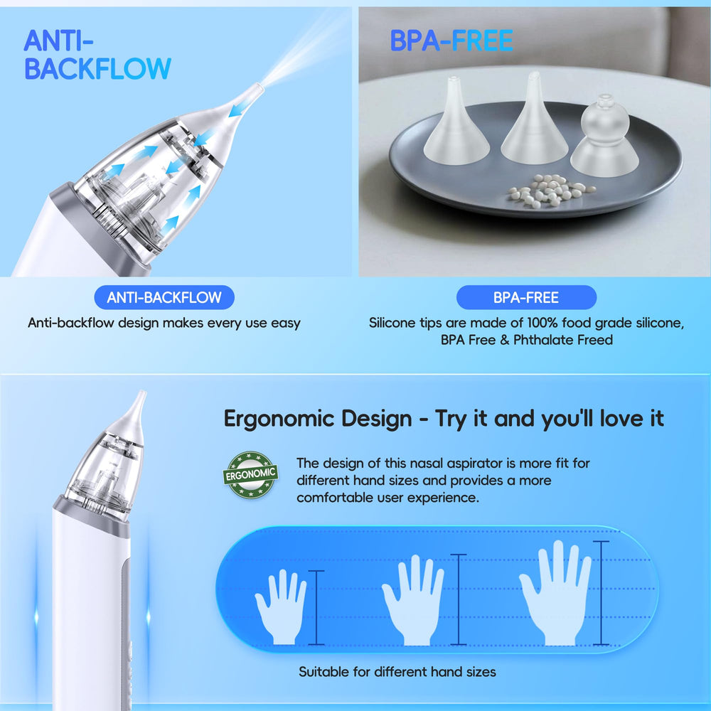 Medcodes adjustable suction supports use on light to stubborn congestion.