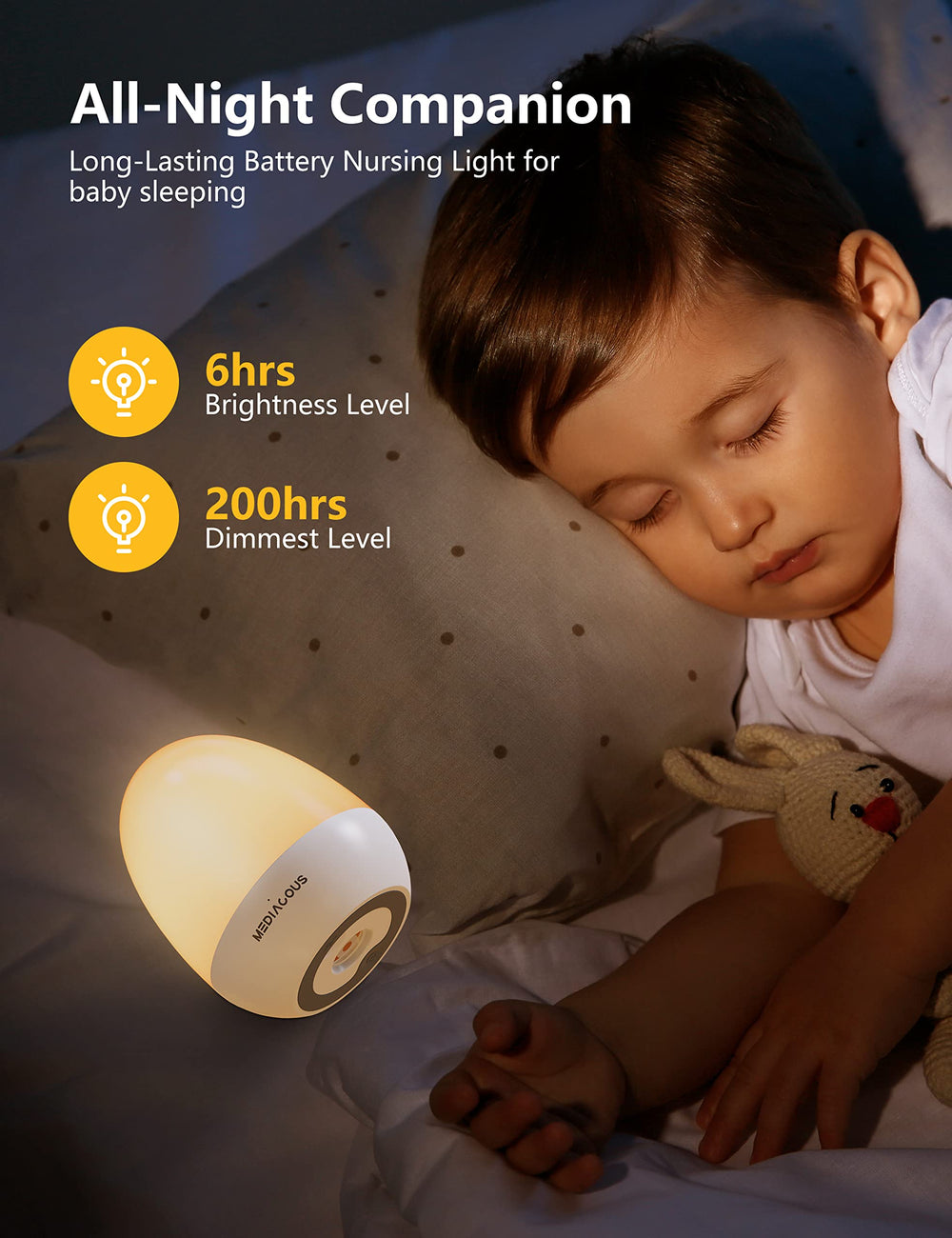 MediAcous night light powered by micro-USB for versatile charging.