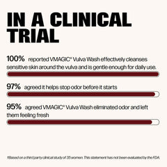 Close-up of Vmagic label highlighting fragrance-free formula