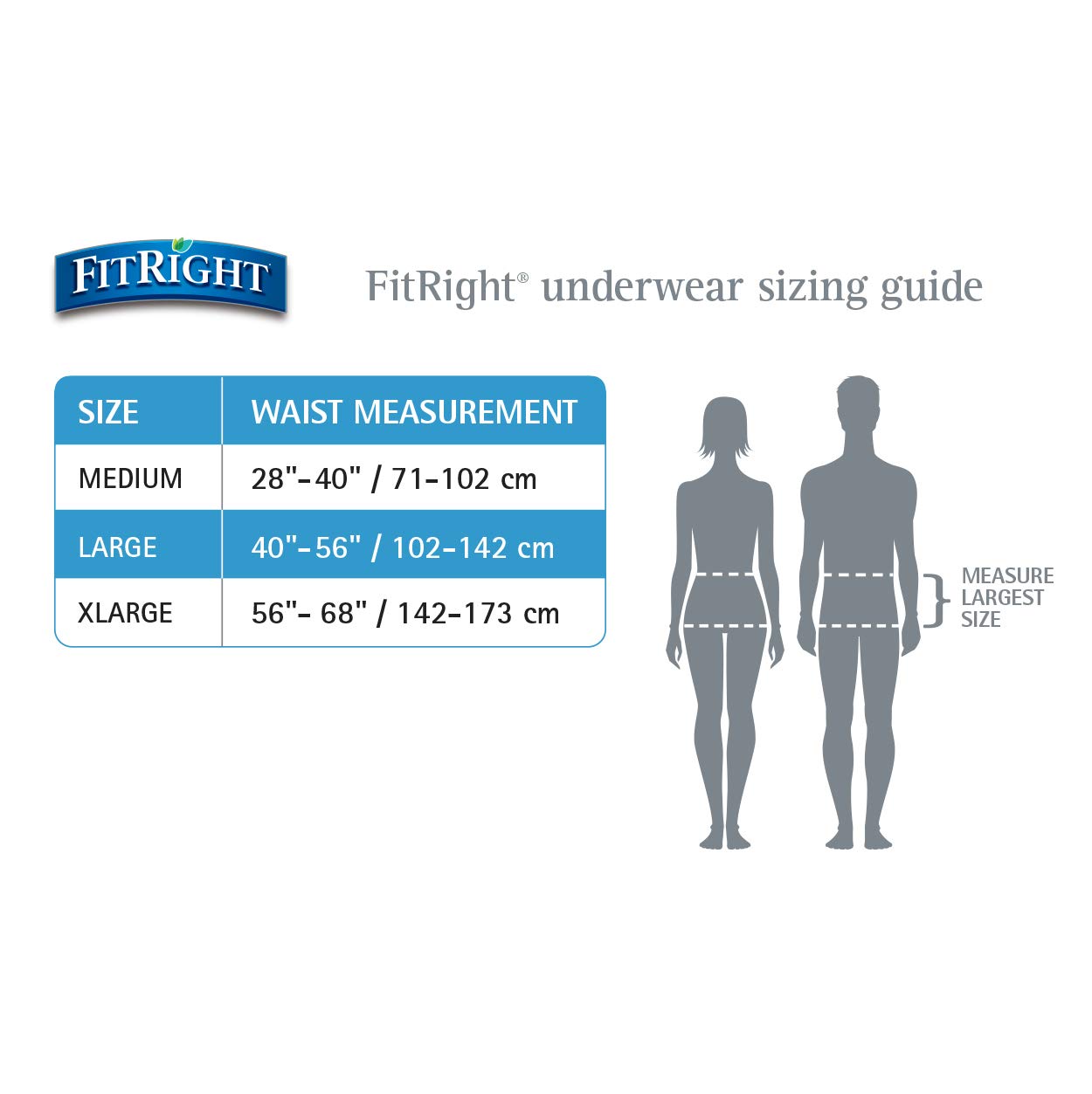 Medline FitRight maximum absorbency core closeup indicating high capacity underwear.