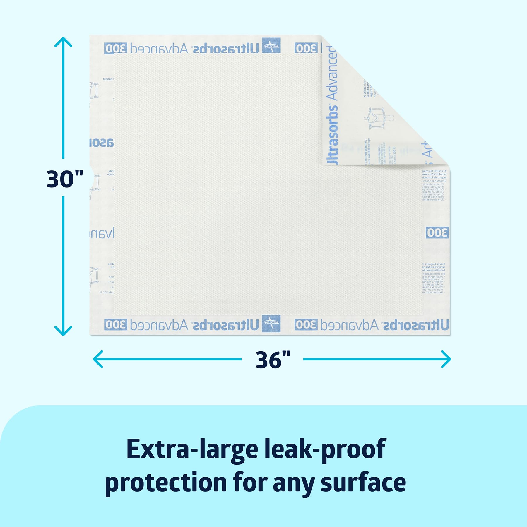Medline Ultrasorbs Advanced Drypads absorbent core image highlights high absorption for moisture control.