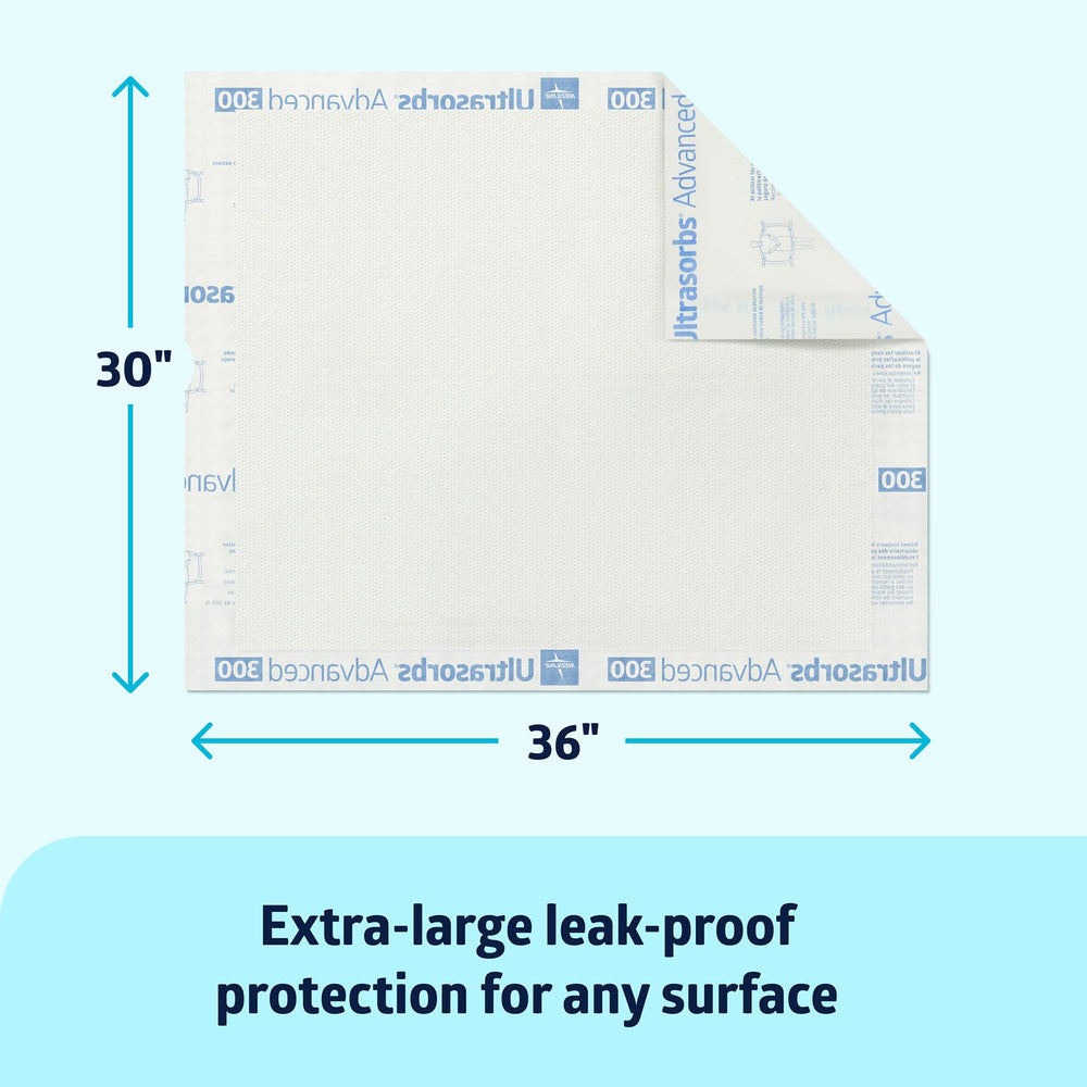 Medline Ultrasorbs Advanced Drypads absorbent core image highlights high absorption for moisture control.
