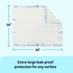 Medline Ultrasorbs Advanced Drypads absorbent core image highlights high absorption for moisture control.