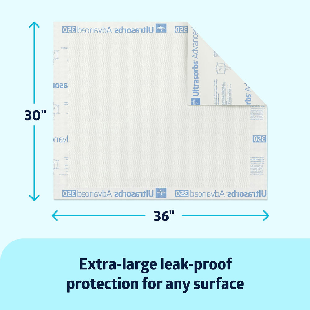 Medline Ultrasorbs embossed polymer core close-up highlights high absorbency.