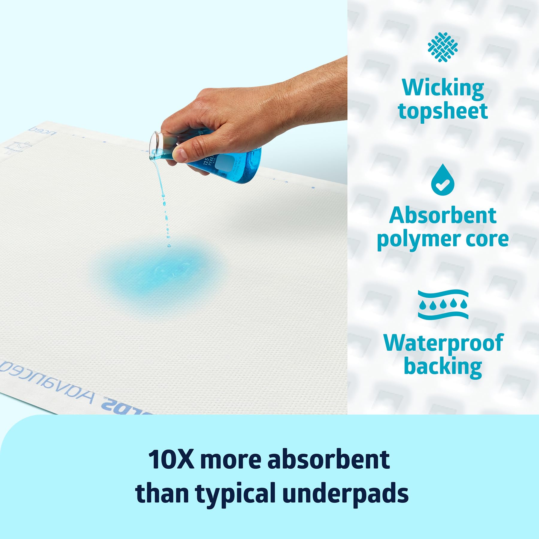 Medline Ultrasorbs moisture-wicking top sheet protects skin comfort.