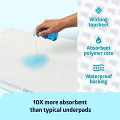 Medline Ultrasorbs moisture-wicking top sheet protects skin comfort.