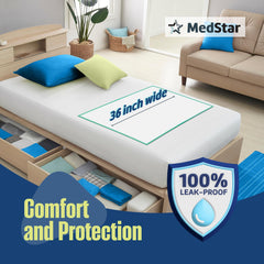 MedStar underpads have a soft quilted top for comfortable use