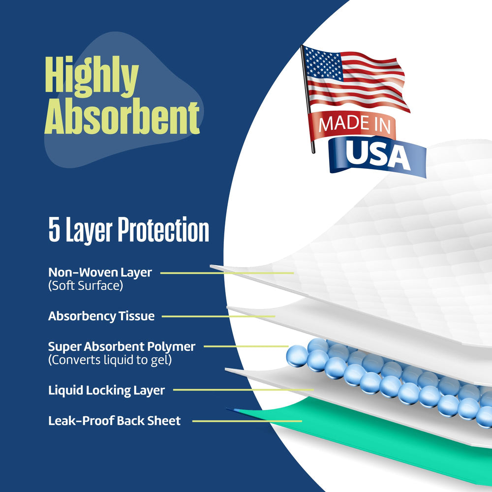 MedStar underpads include a waterproof backing to keep surfaces dry