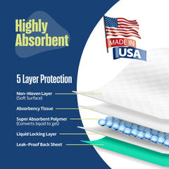 MedStar underpads include a waterproof backing to keep surfaces dry