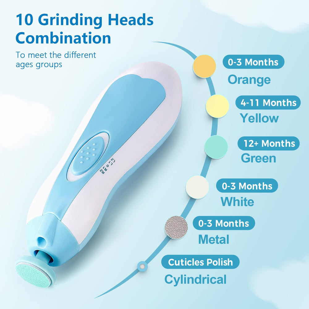 Megainvo baby nail trimmer with LED light for precise trimming.