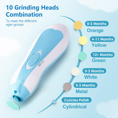 Megainvo baby nail trimmer with LED light for precise trimming.