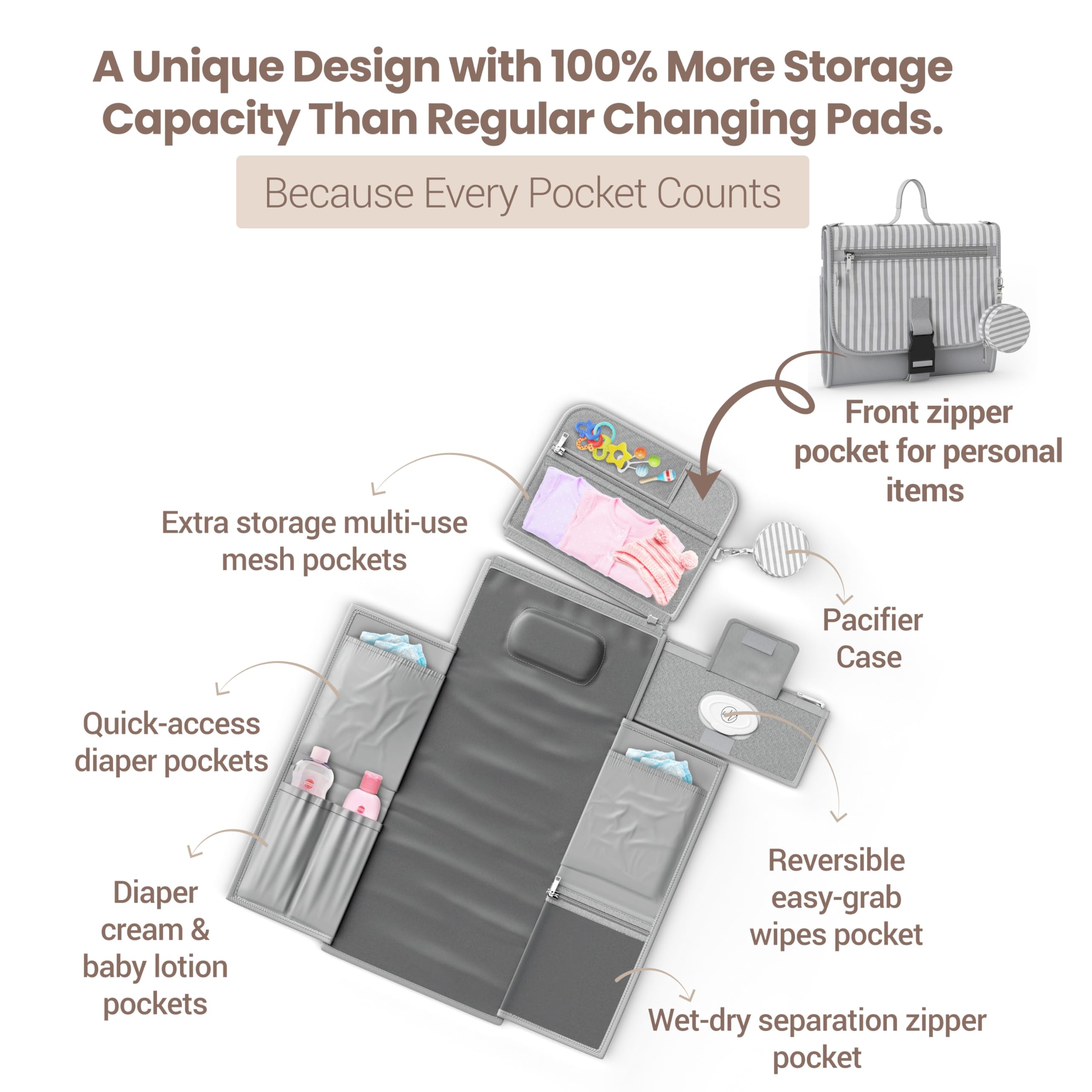 Mellories pad with storage pockets keeps diapers and wipes organized on the go.