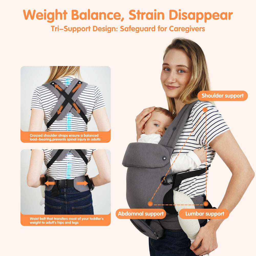 Menlonigt baby carrier Explorer mode with outward-facing view supports curious outings.