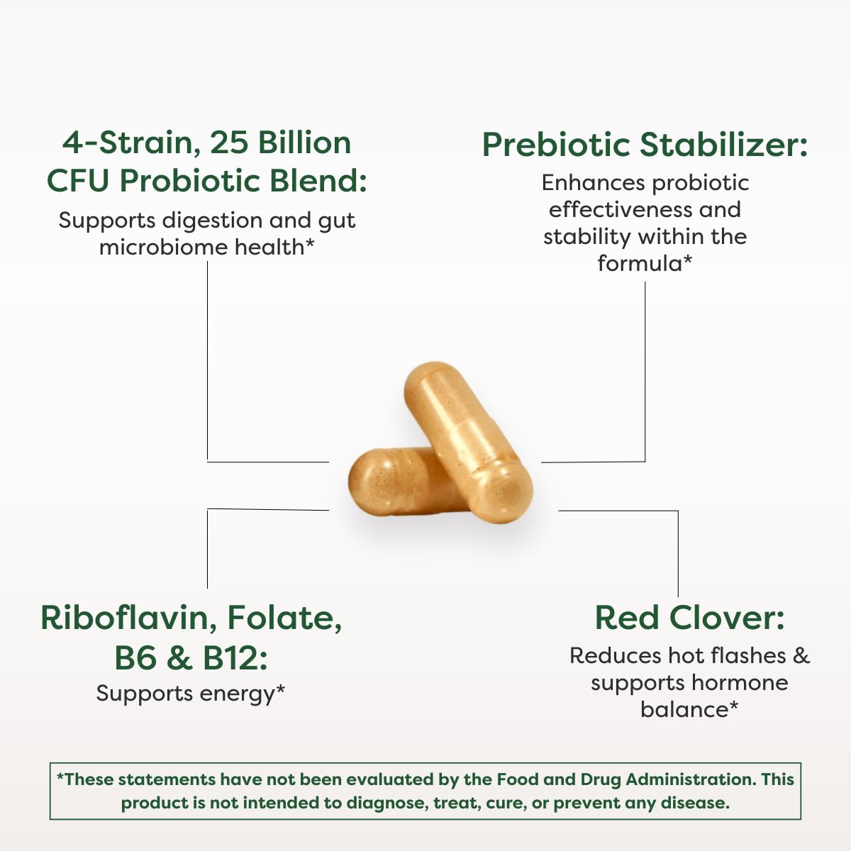 MENOLABS MenoFit capsules closeup highlighting the soft-textured capsules for easy swallowing