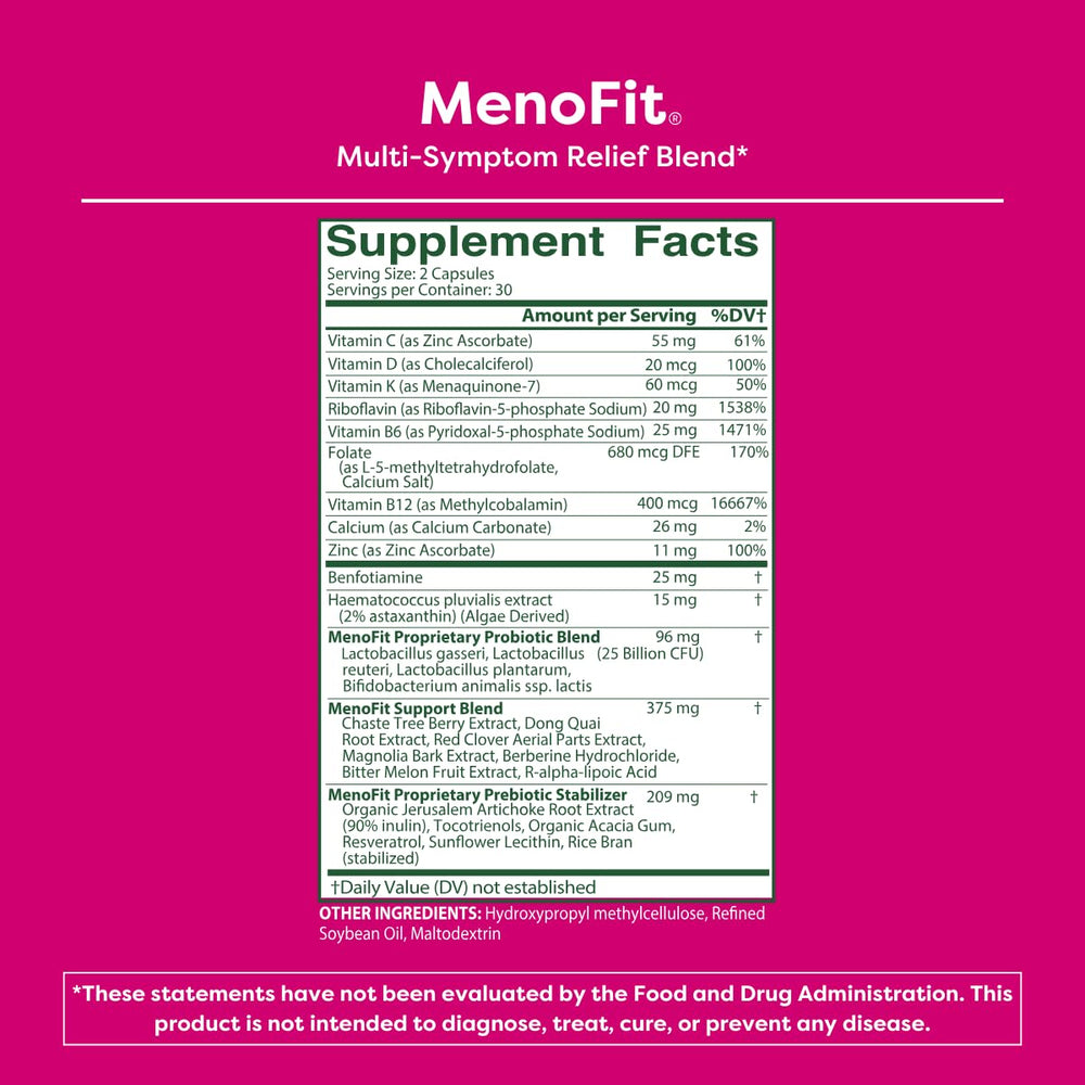 MENOLABS MenoFit digestive-health icon conveys prebiotic and probiotic benefits