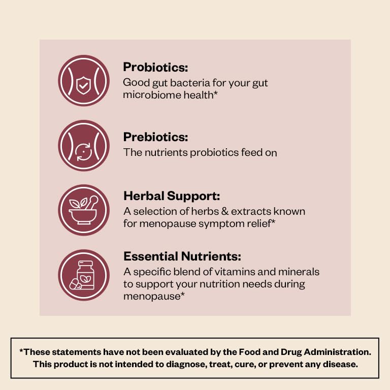 MenoGlow probiotic blend close-up emphasizes gut health support
