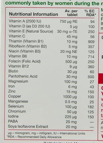 Menopace included in a typical daily routine