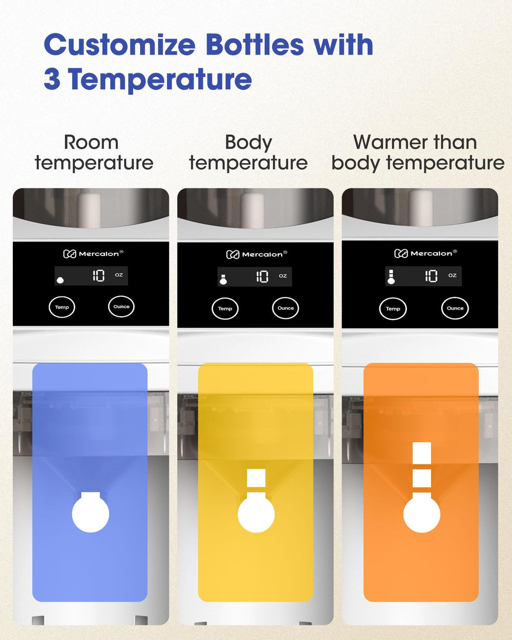 Mercalon automatic powder blending for consistent mixing