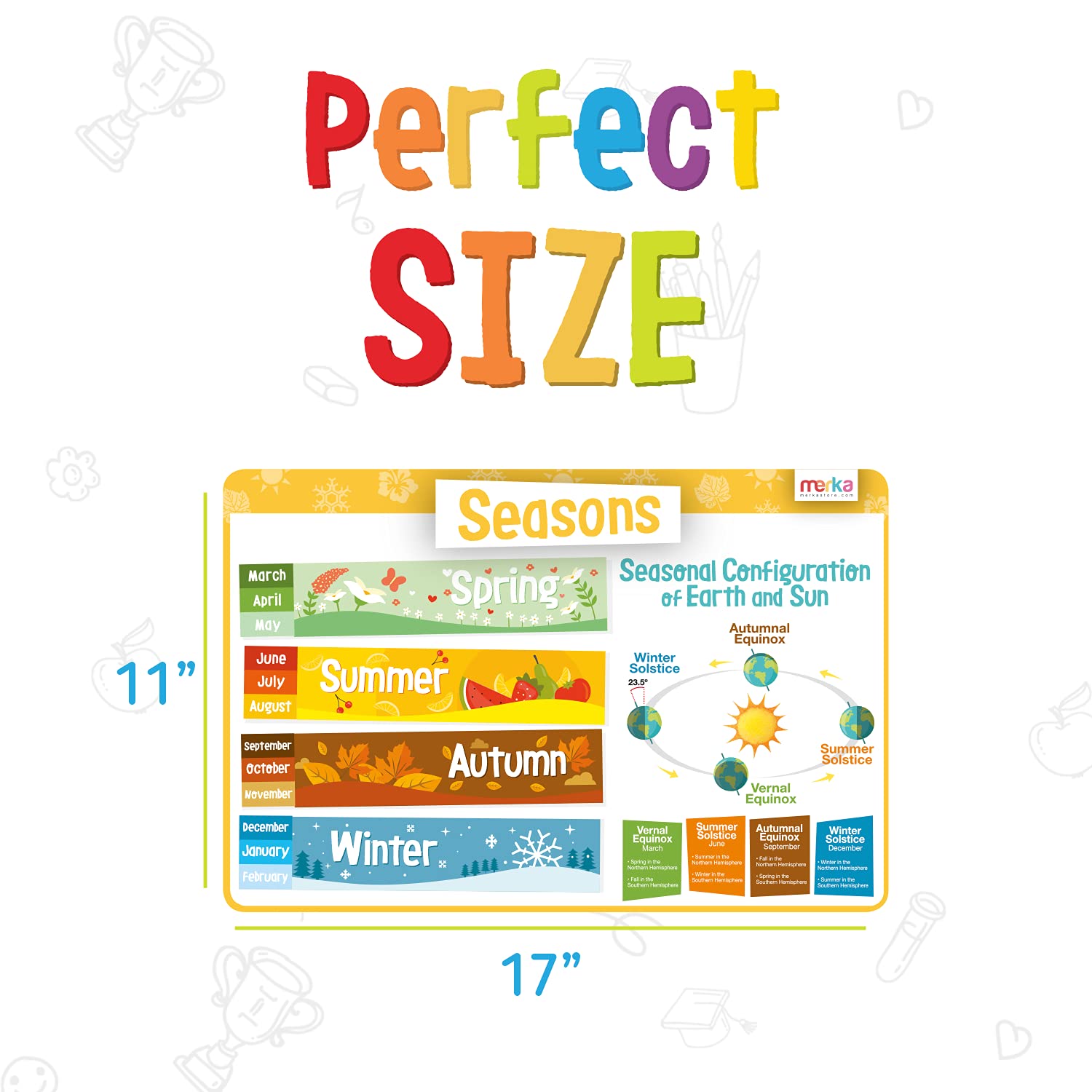 Merka Kids Placemat silicone surface wipes clean quickly after messy snacks.
