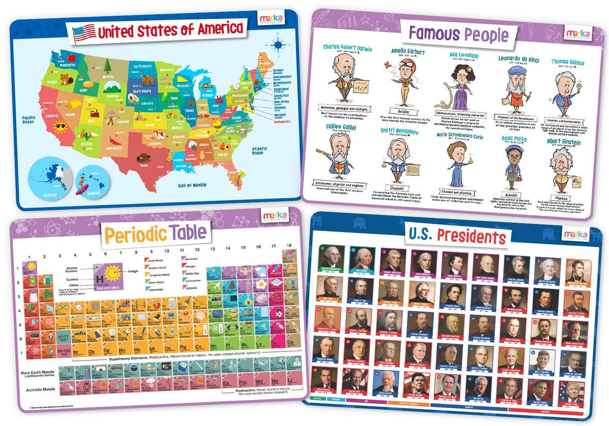 Merka periodic table placemat set for kids promotes science curiosity at meals.