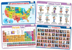 Merka periodic table placemat set for kids promotes science curiosity at meals.