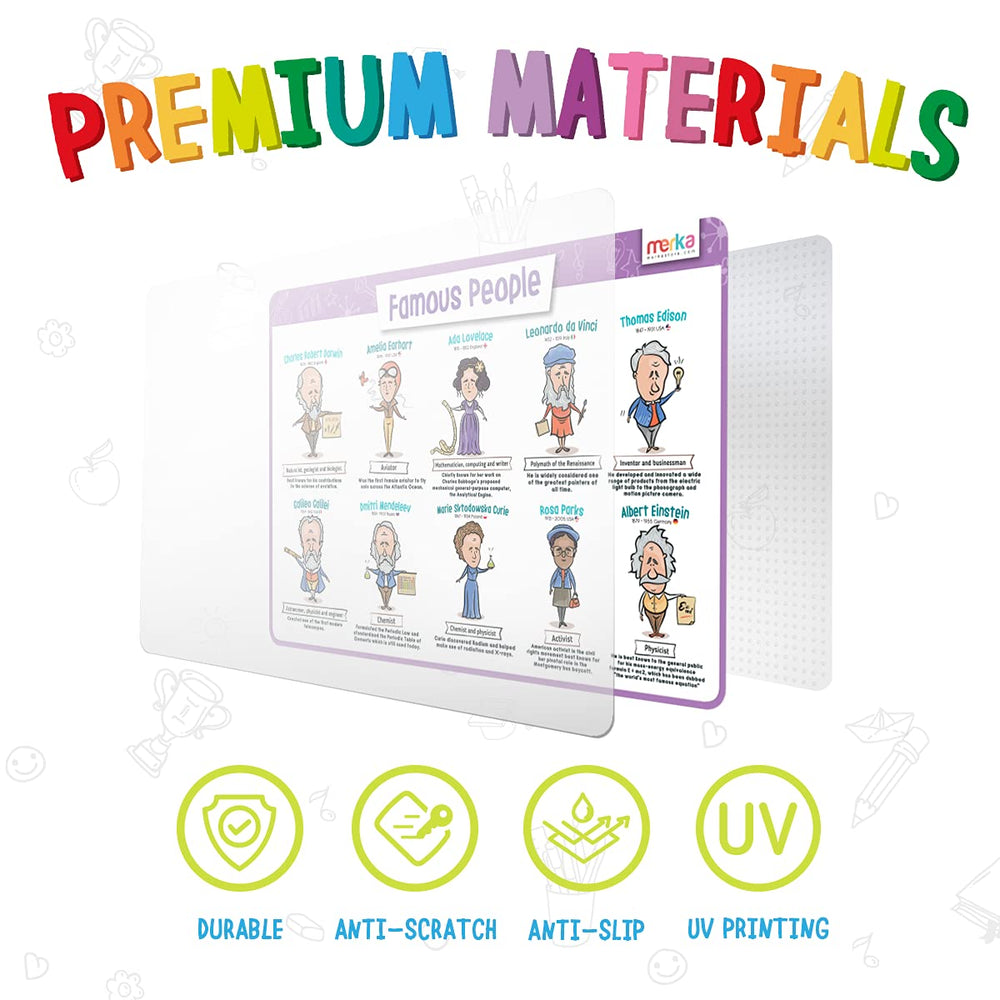 Merka US map placemat helps kids learn geography during family dinners.