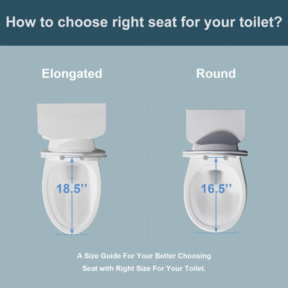 MermoGuiny compatible with round toilets from Kohler, Moen, American Standard, Toto