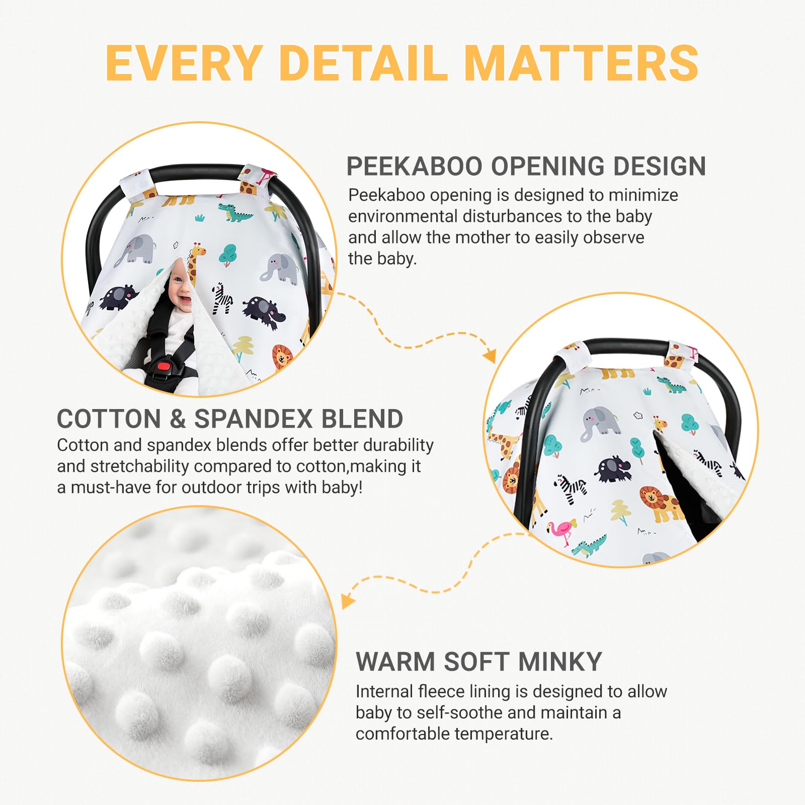 Metplus car seat cover with 360° protection against sun, wind, and onlookers