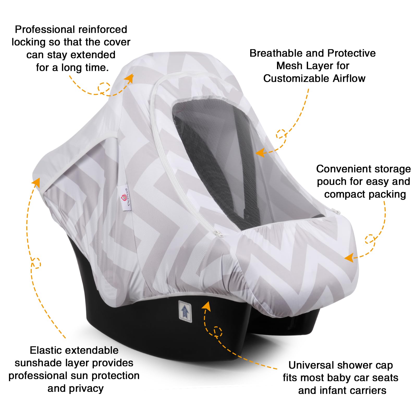 Metplus car seat cover offers 360° full coverage protecting from wind and sun