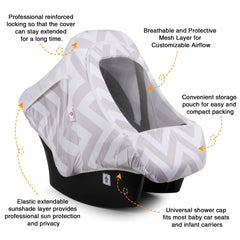 Metplus car seat cover offers 360° full coverage protecting from wind and sun