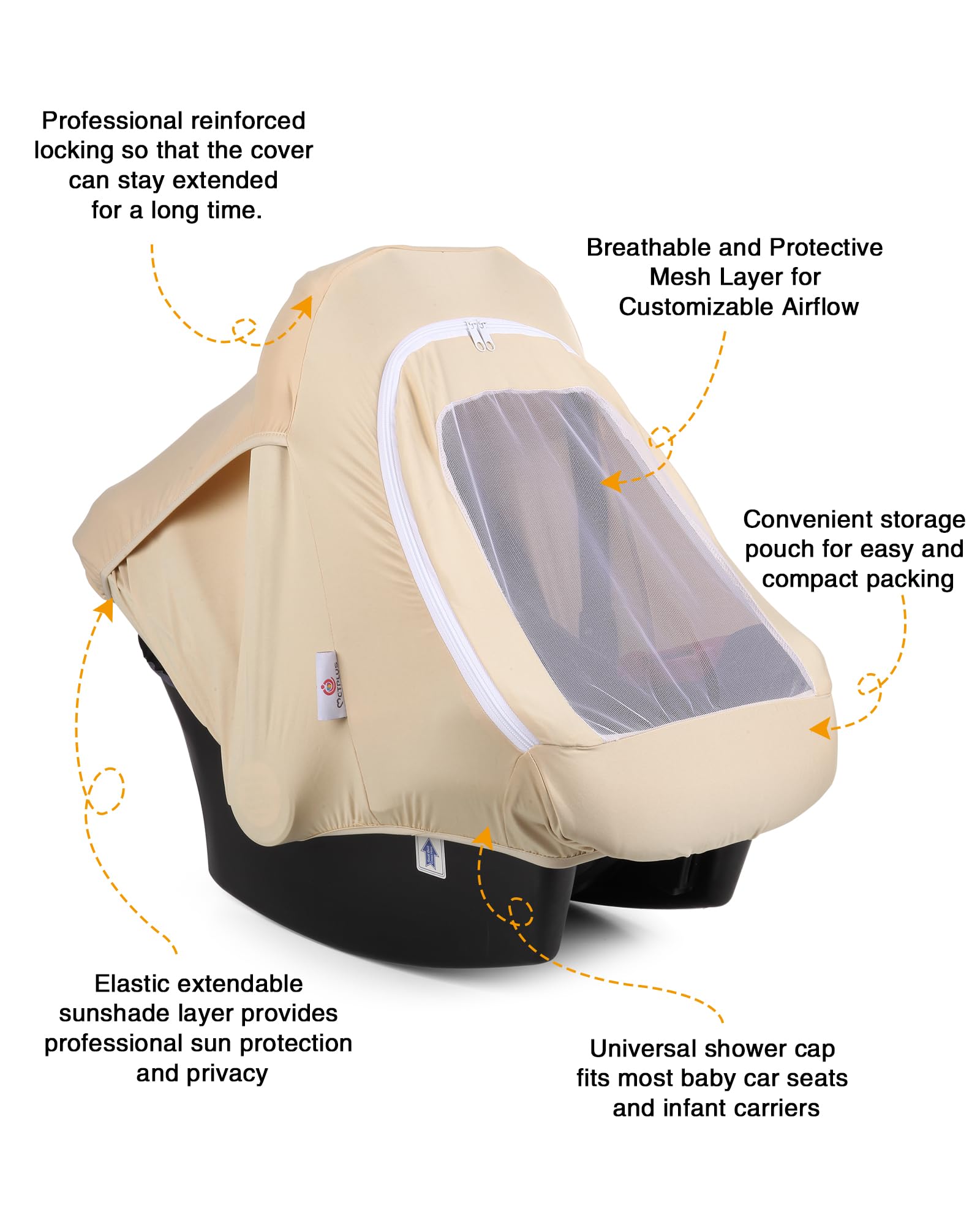 Metplus 360-degree full coverage mode shields baby from wind and sun.