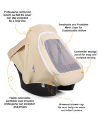 Metplus 360-degree full coverage mode shields baby from wind and sun.