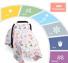 Metplus compact foldable carseat cover fits bags and goes everywhere.