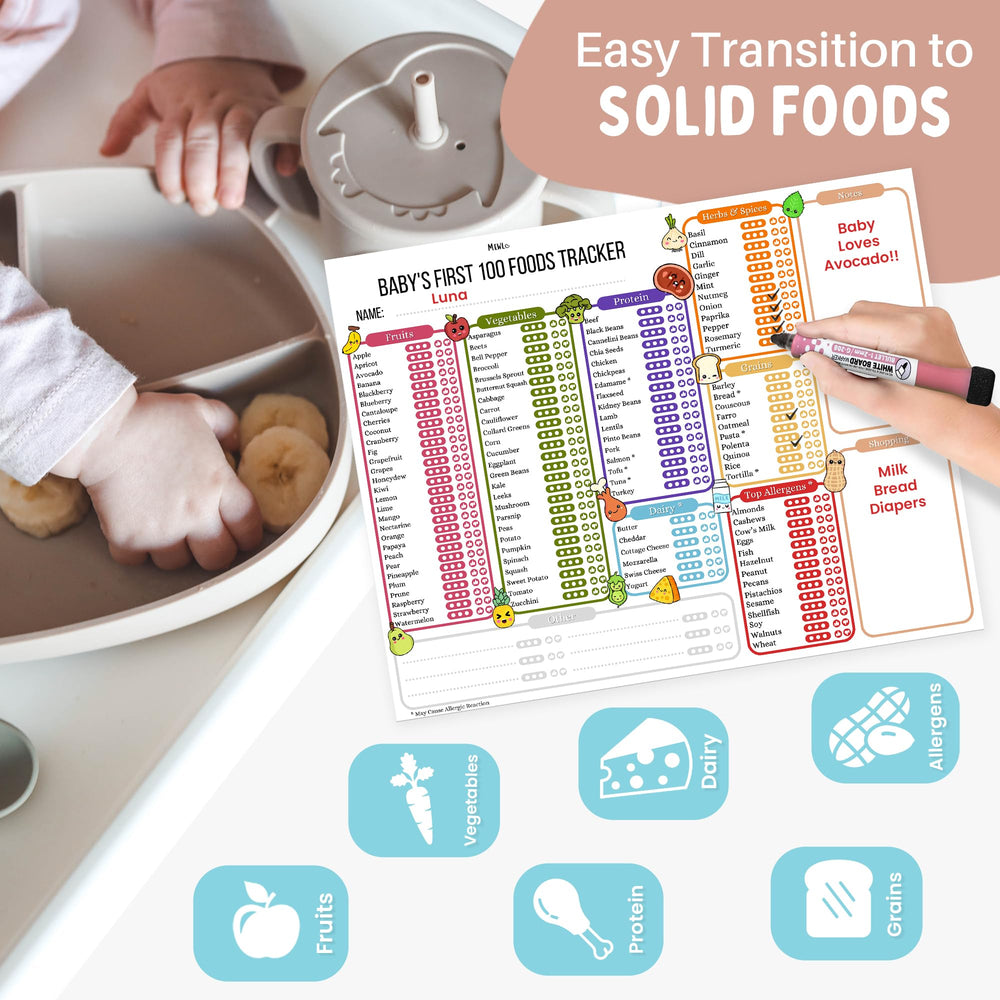 Mewl allergy food checklist magnet helps track reactions and preferences.