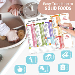 Mewl allergy food checklist magnet helps track reactions and preferences.