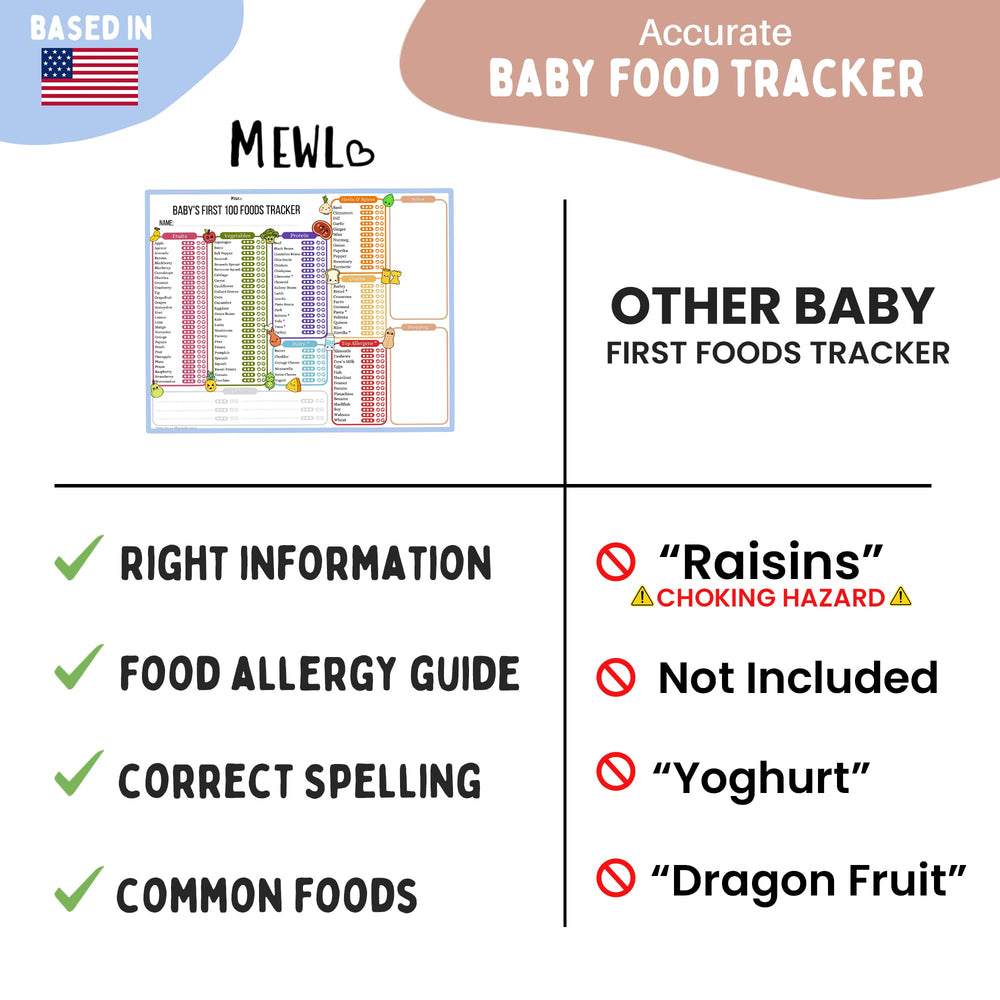 Mewl baby led weaning mini guide demonstrates tips to encourage self-feeding safely.