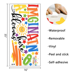 Mfault Imagination Blooms Here stars and clouds decal inspires imaginative corners in playrooms.