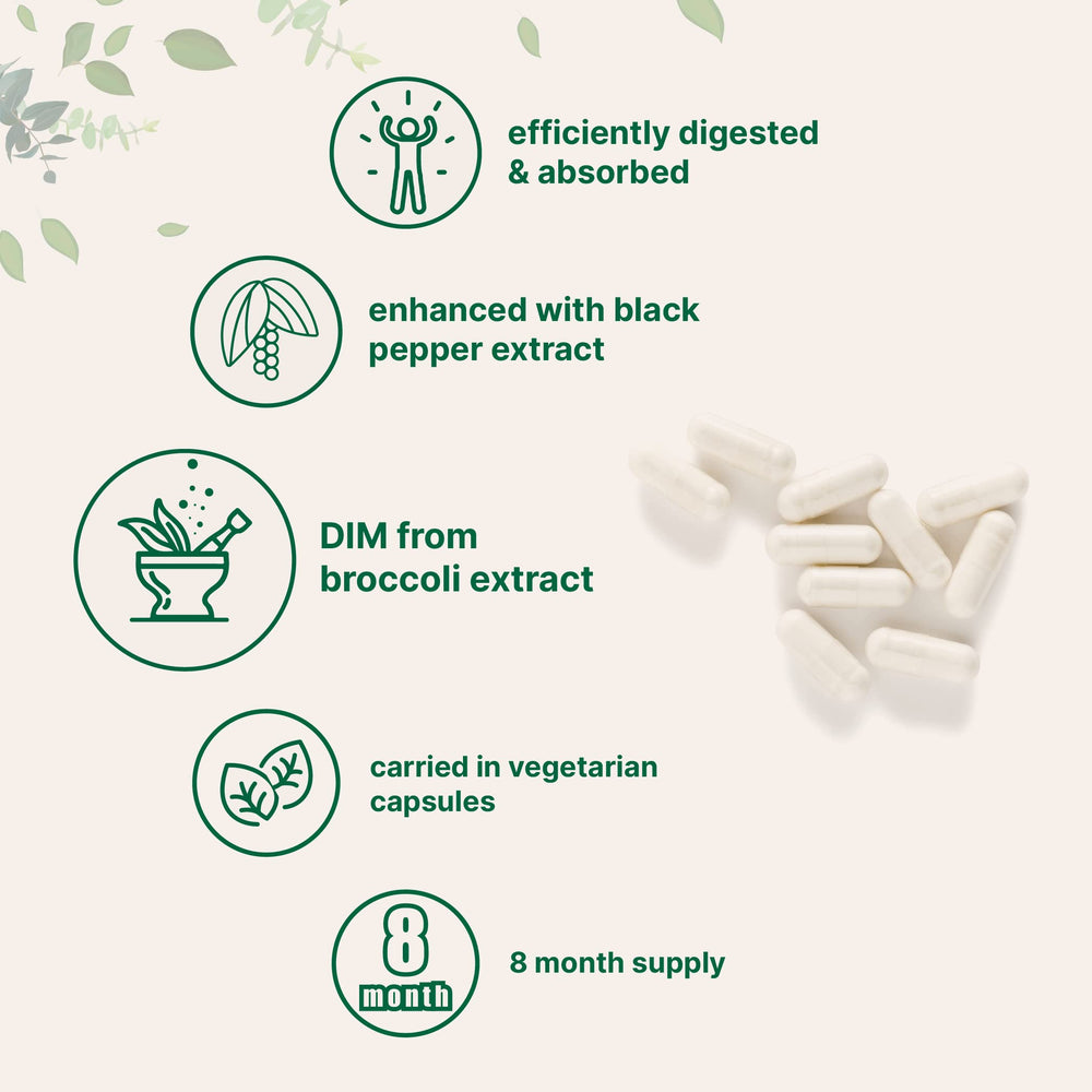 Micro Ingredients DIM Active capsules closeup indicating vegetarian, easy-to-swallow format