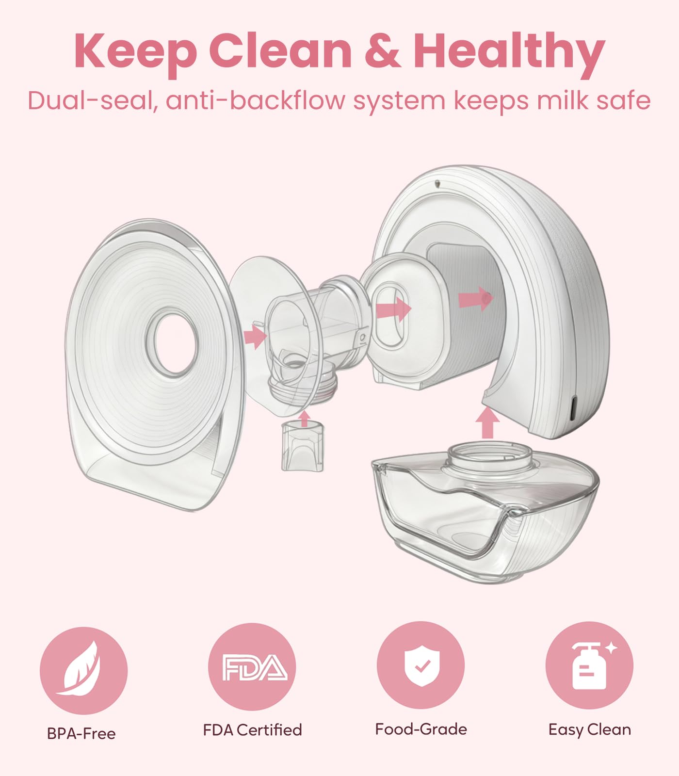 MIFOYO anti-backflow seal keeps milk safe during use.