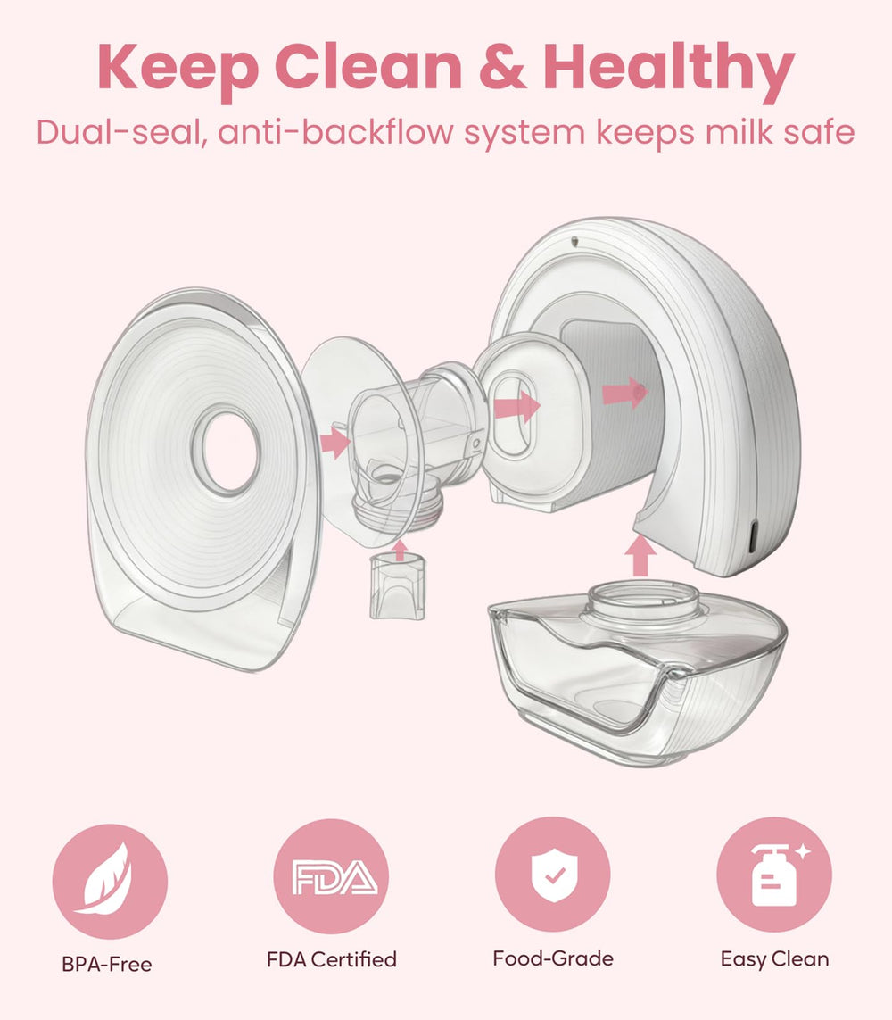 MIFOYO anti-backflow seal keeps milk safe during use.