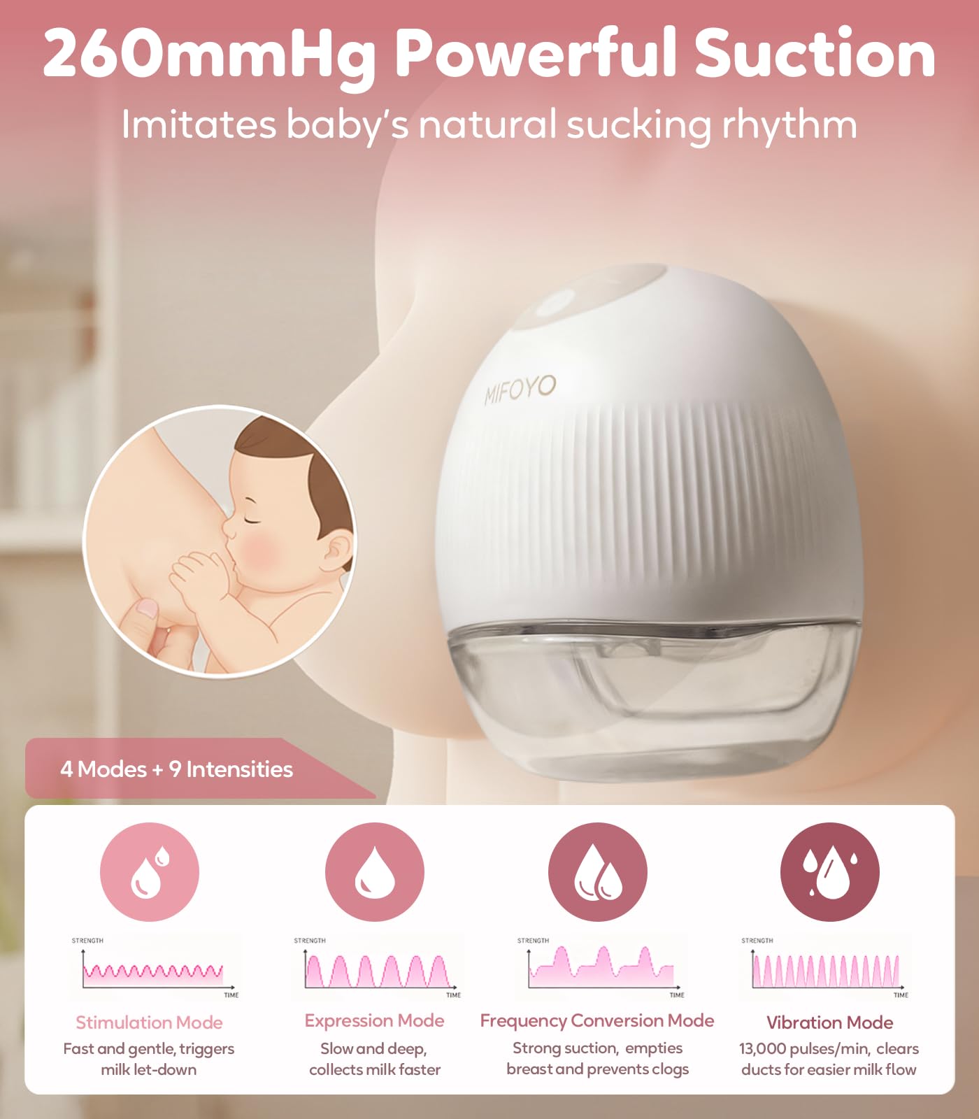 MIFOYO LED display and soft-touch controls for precise pumping.