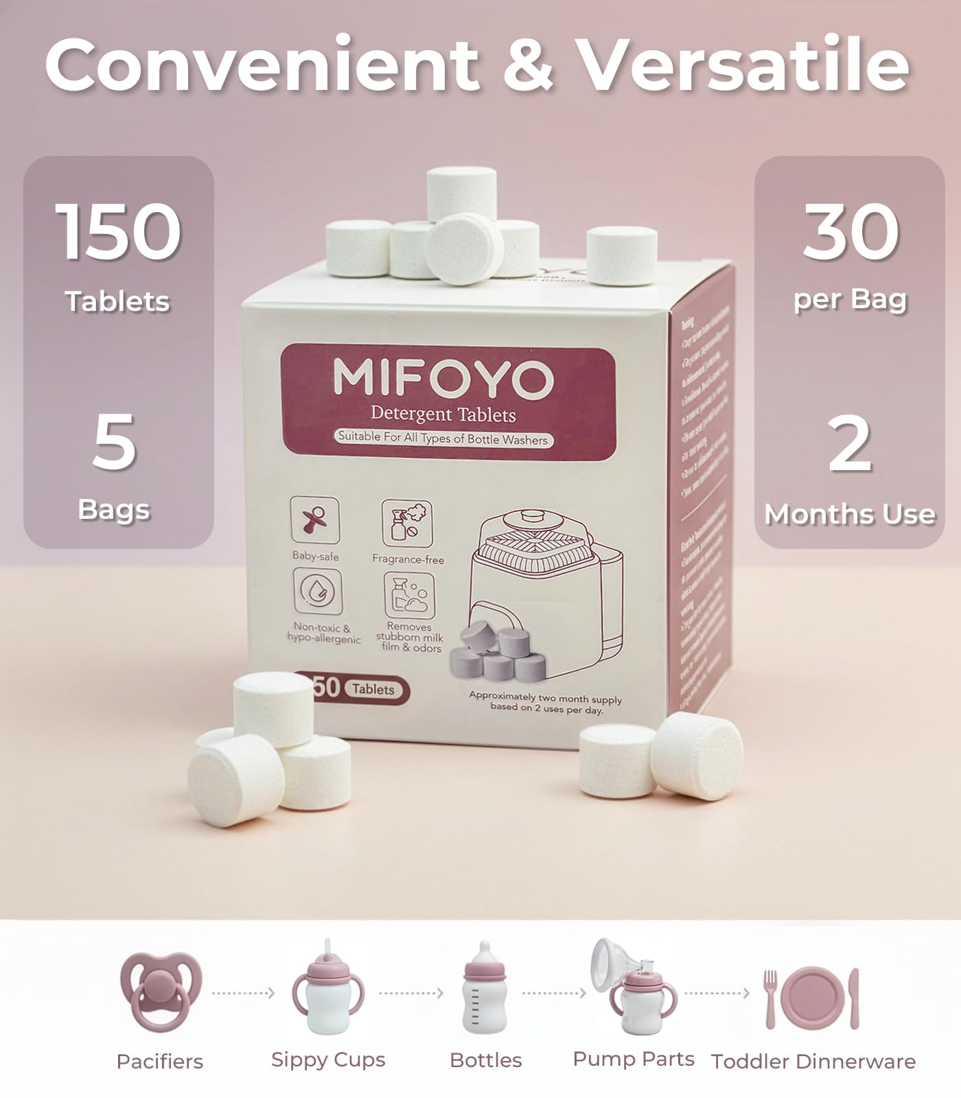 MIFOYO safety note reminds keep out of reach of children.