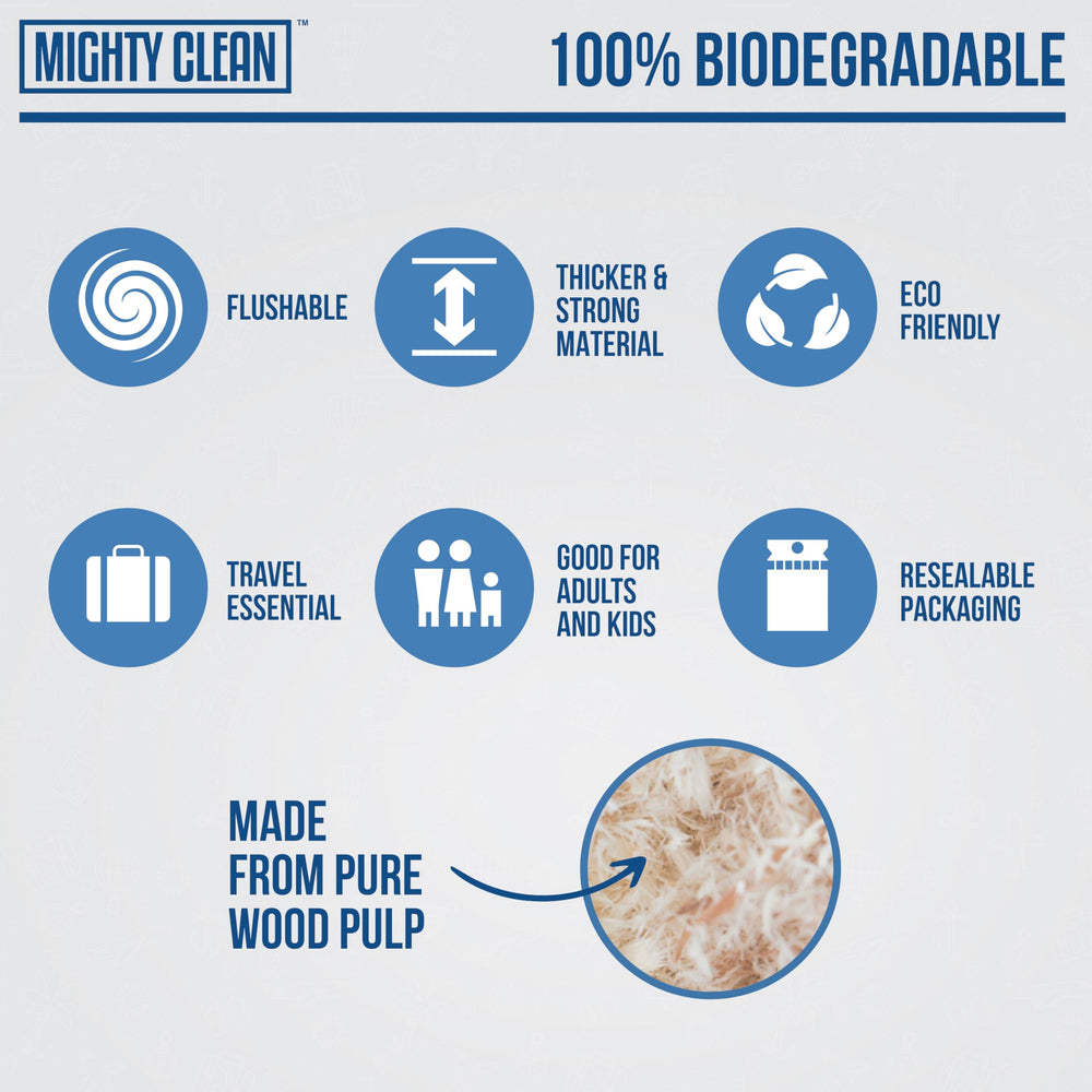 Mighty Clean 26x19-inch disposable covers on standard toilets