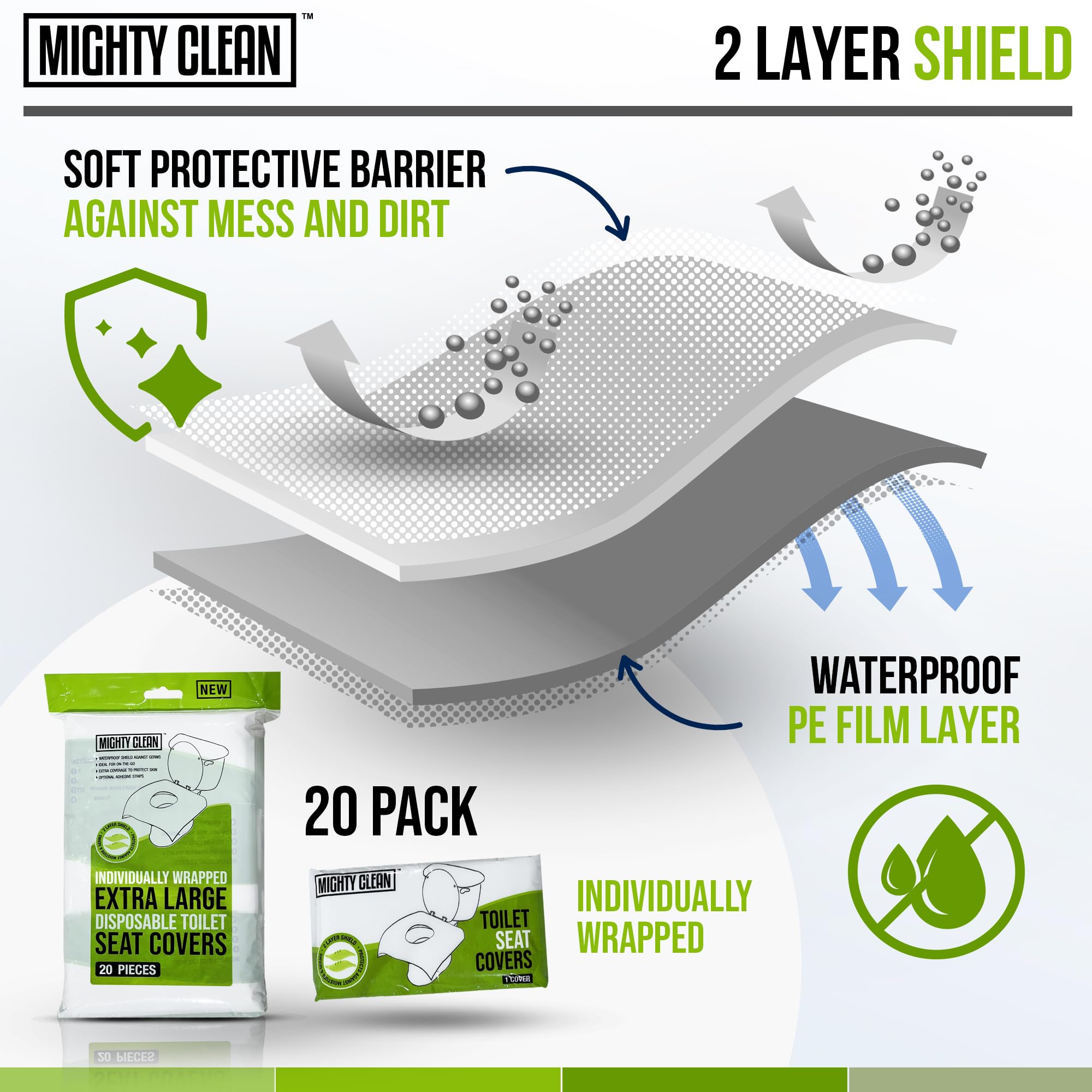 Mighty Clean two-layer waterproof shield protects skin from moisture.