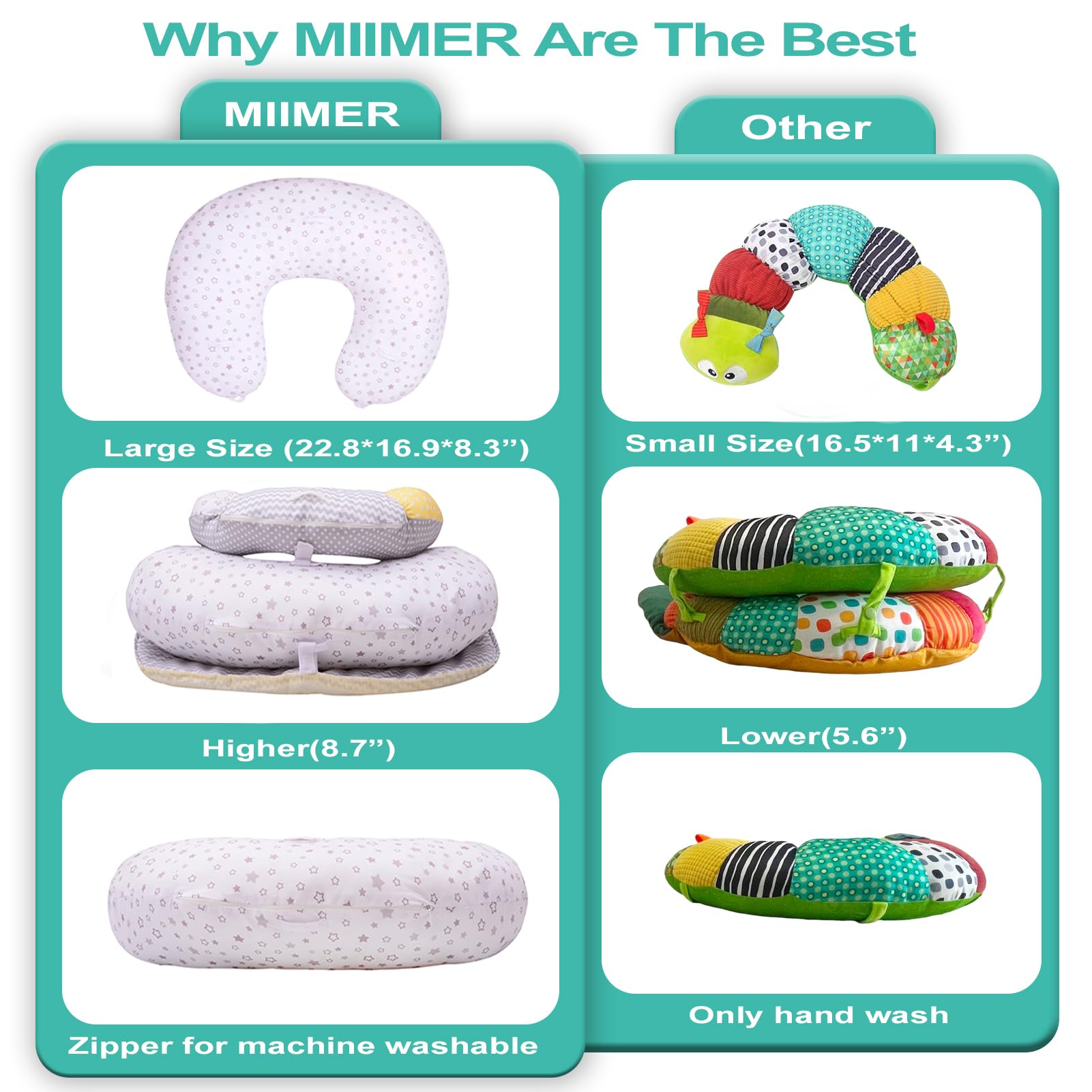 MIIMER soft polyester fabric and plush filling for gentle support.