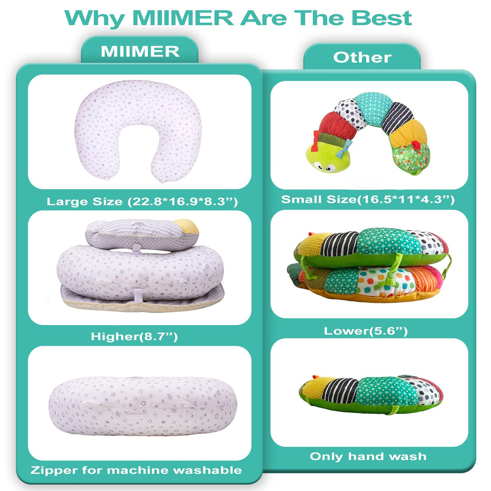 MIIMER soft polyester fabric and plush filling for gentle support.