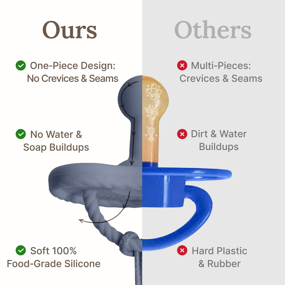 Mila & Lulu pacifier with two large airflow holes enhances ventilation