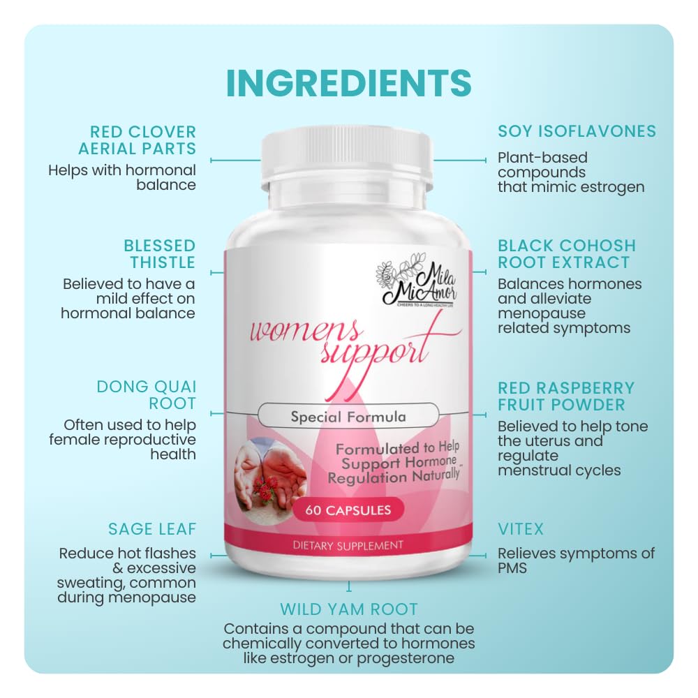 Mila Miamor Women's Support ingredients blend showcases black cohosh and dong quai for hormone support.