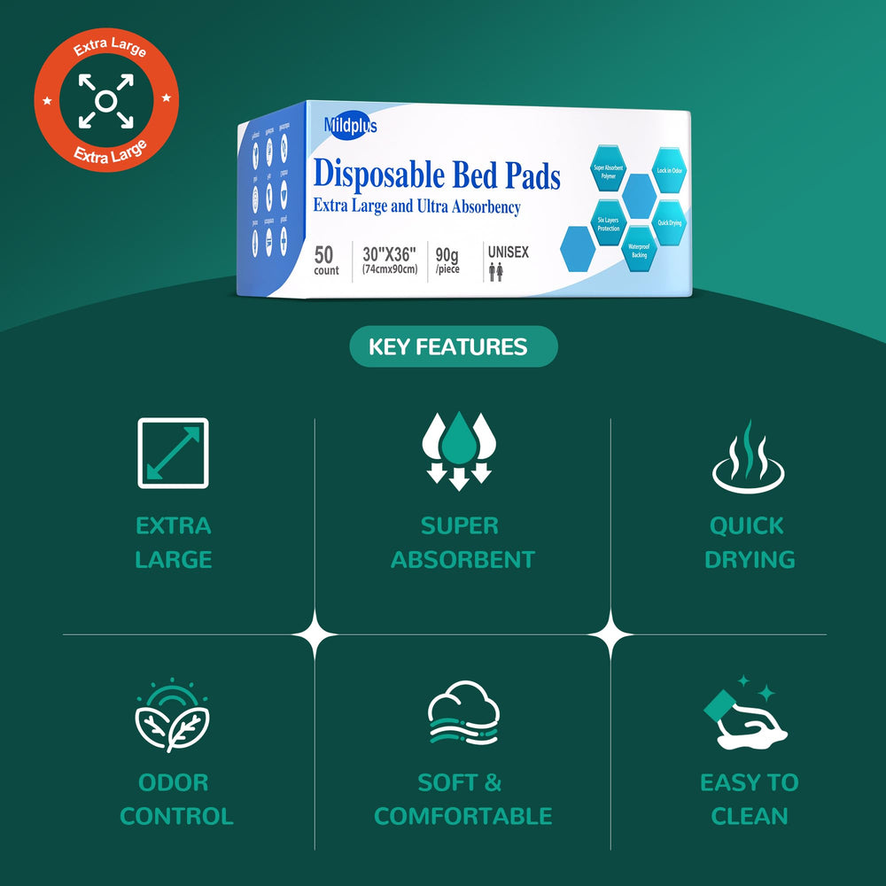 MILDPLUS absorbent core can hold up to 1400 ml for strong containment